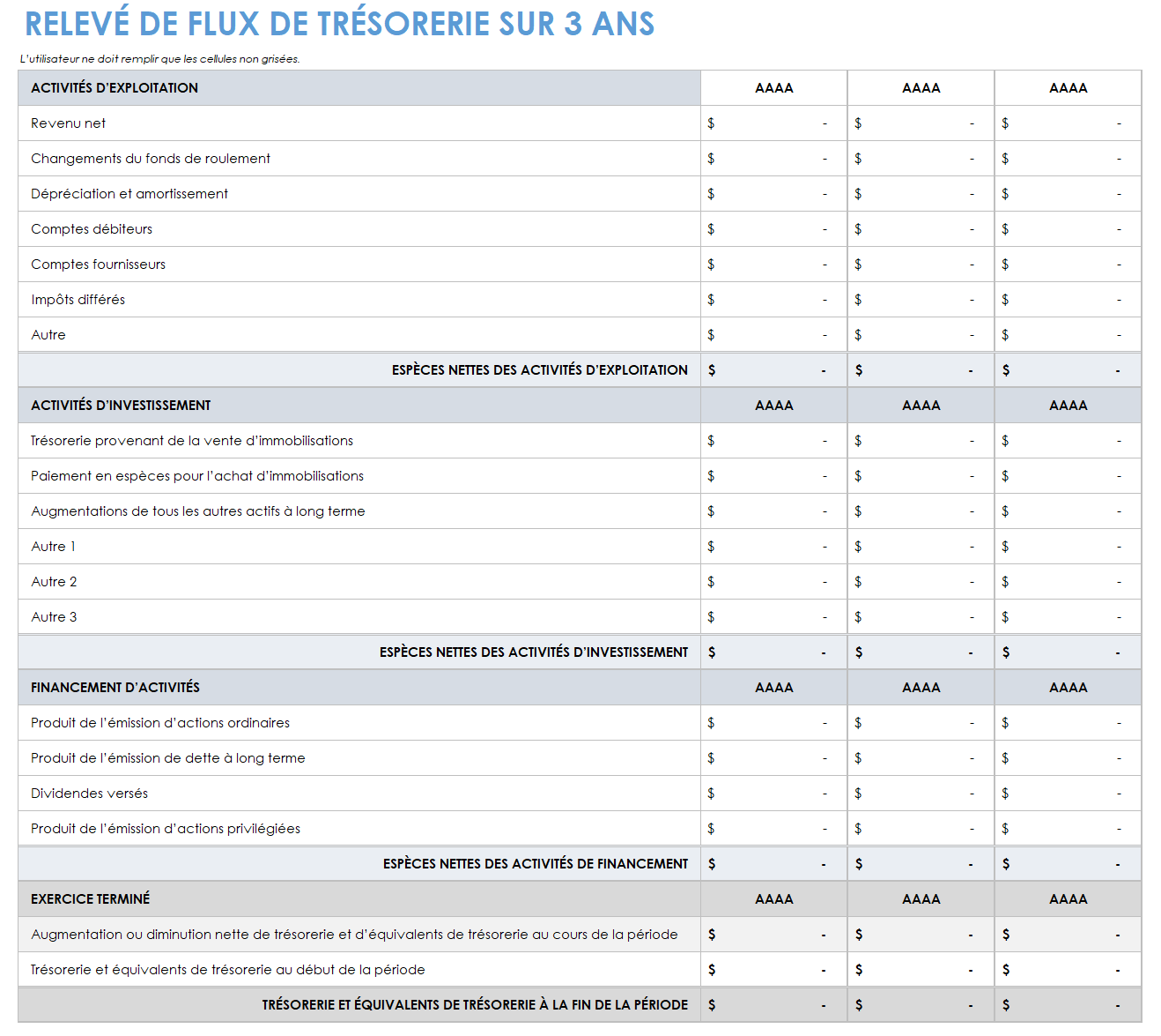 Tableau des flux de trésorerie sur 3 ans