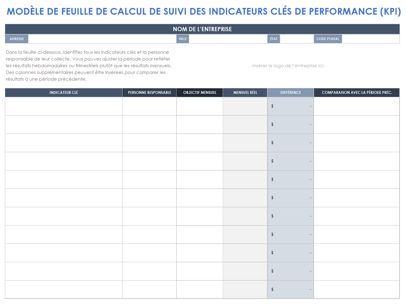 Modèle de suivi des KPI des indicateurs de performance clés