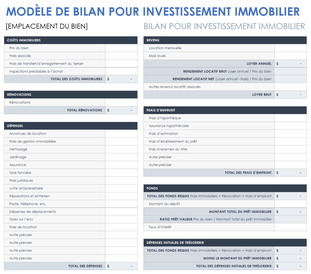  Modèle de bilan de propriété d'investissement