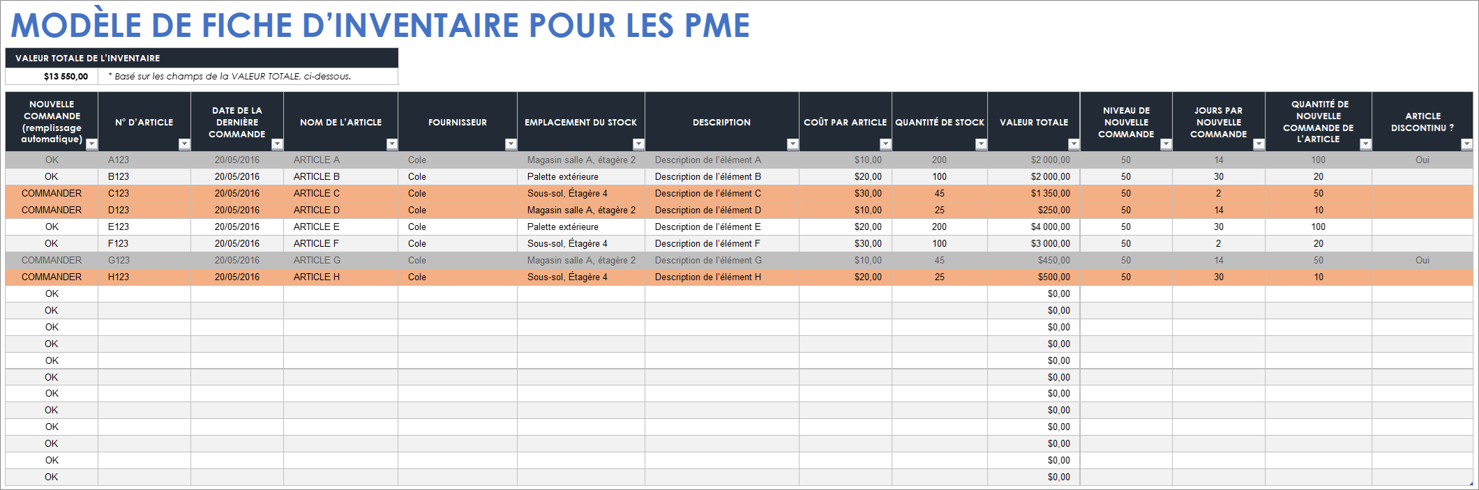  Modèle de feuille de décompte des stocks pour petites entreprises