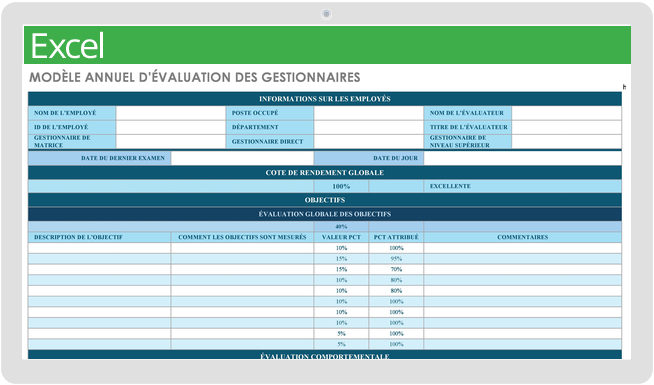 Modèle d'évaluation annuelle du gestionnaire