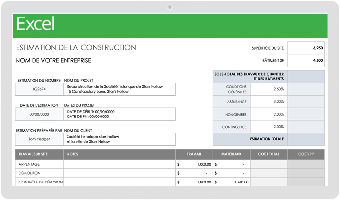 Estimation de la construction commerciale