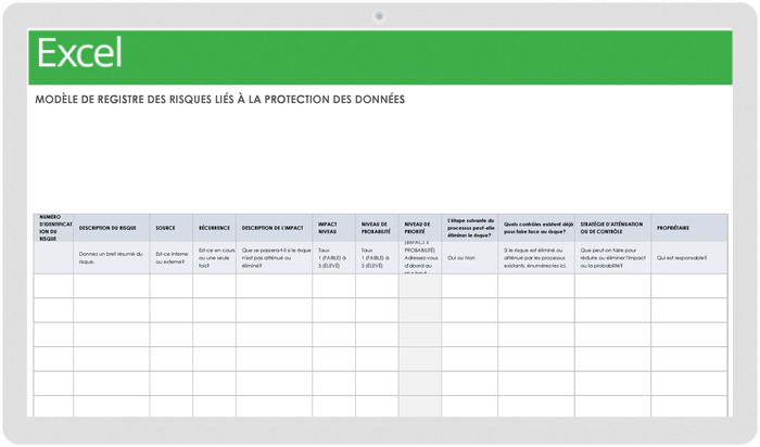  Modèle de registre des risques de protection des données