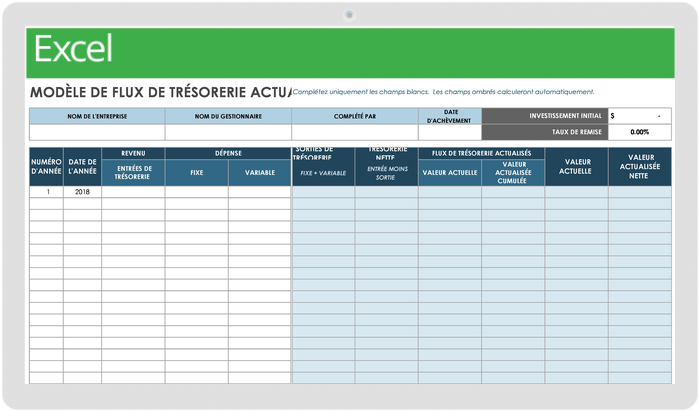 Modèle de flux de trésorerie actualisé