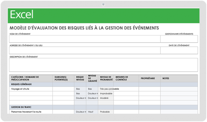 Évaluation des risques liés à la gestion des événements