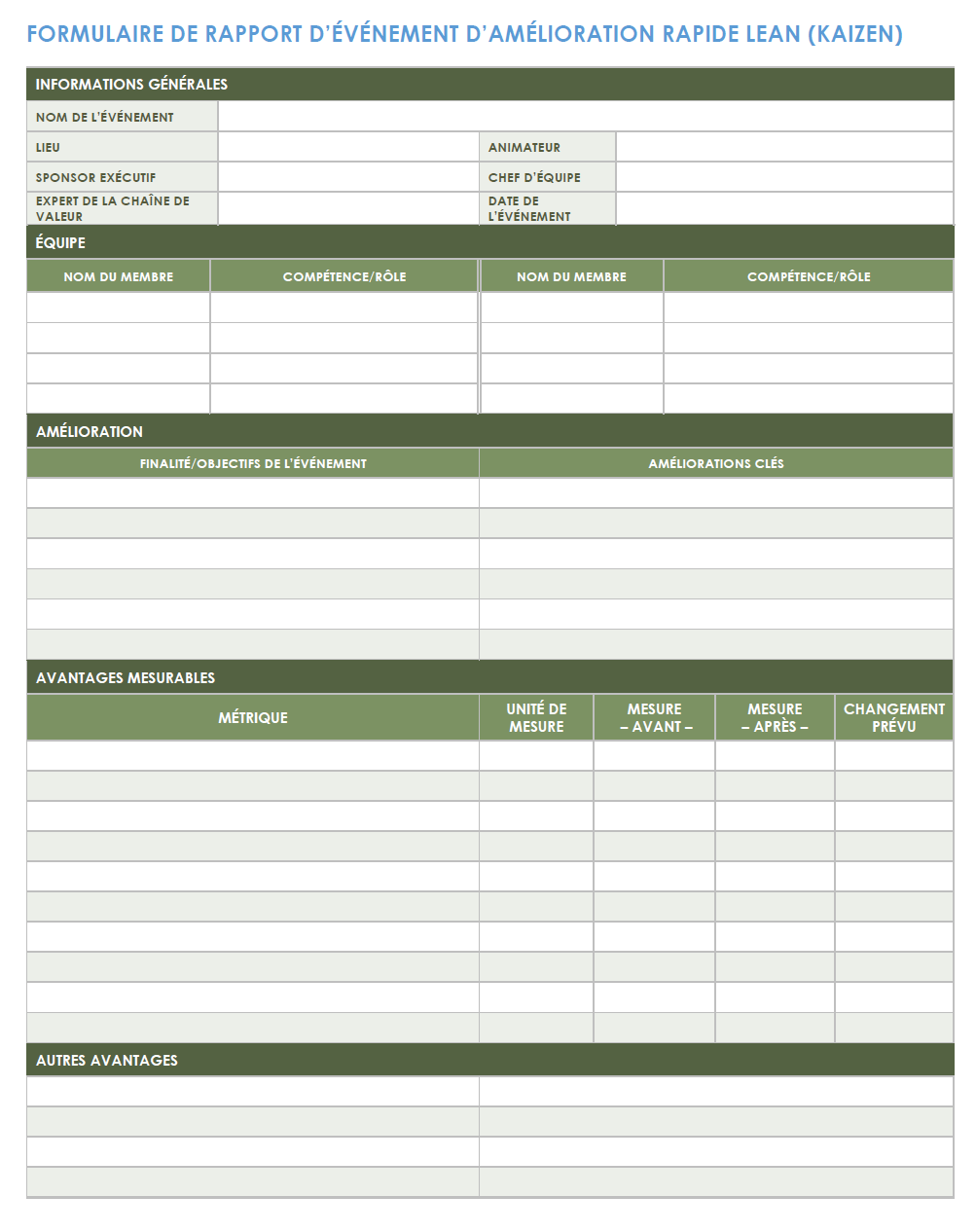 Modèle de formulaire de rapport d'événement Kaizen d'amélioration rapide Lean