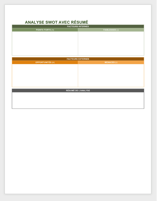 Marketing Processes SWOT Analysis with Summary Template-French