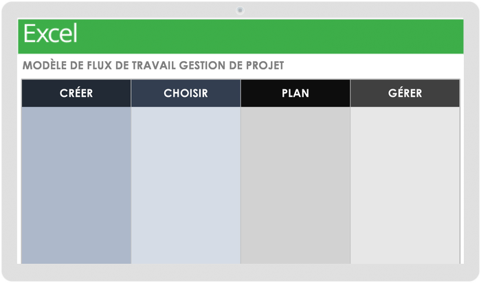 Gestion de projet-Workflow