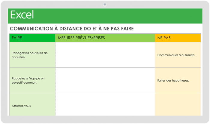 Tableau des choses à faire et à ne pas faire en matière de communication à distance