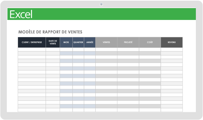 Modèle de rapport de ventes