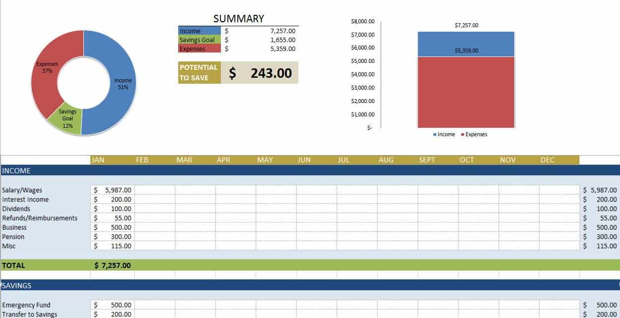 personal budget template